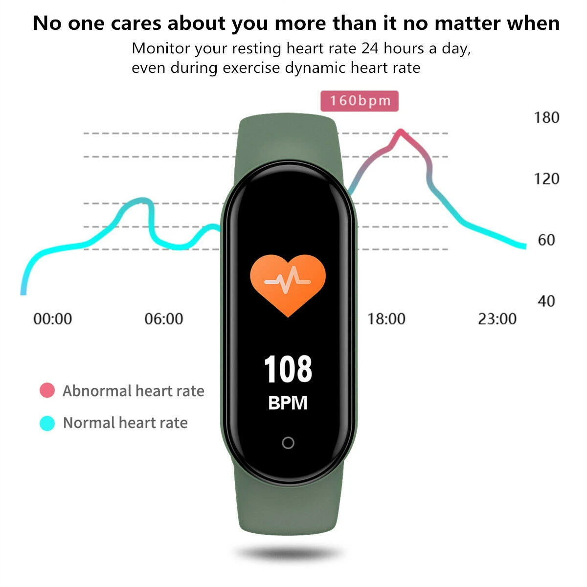 Smart Watch Band Blood Pressure Bracelet