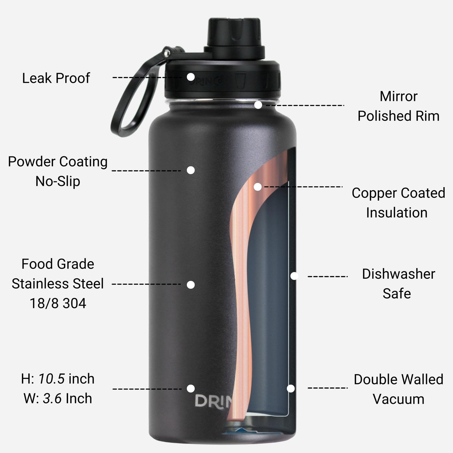DRINCO® 32oz Stainless Steel Water Bottle