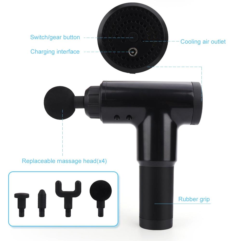 Handheld Massager